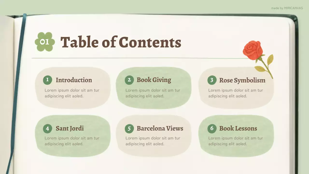 Green Vintage Education Lecture Presentation