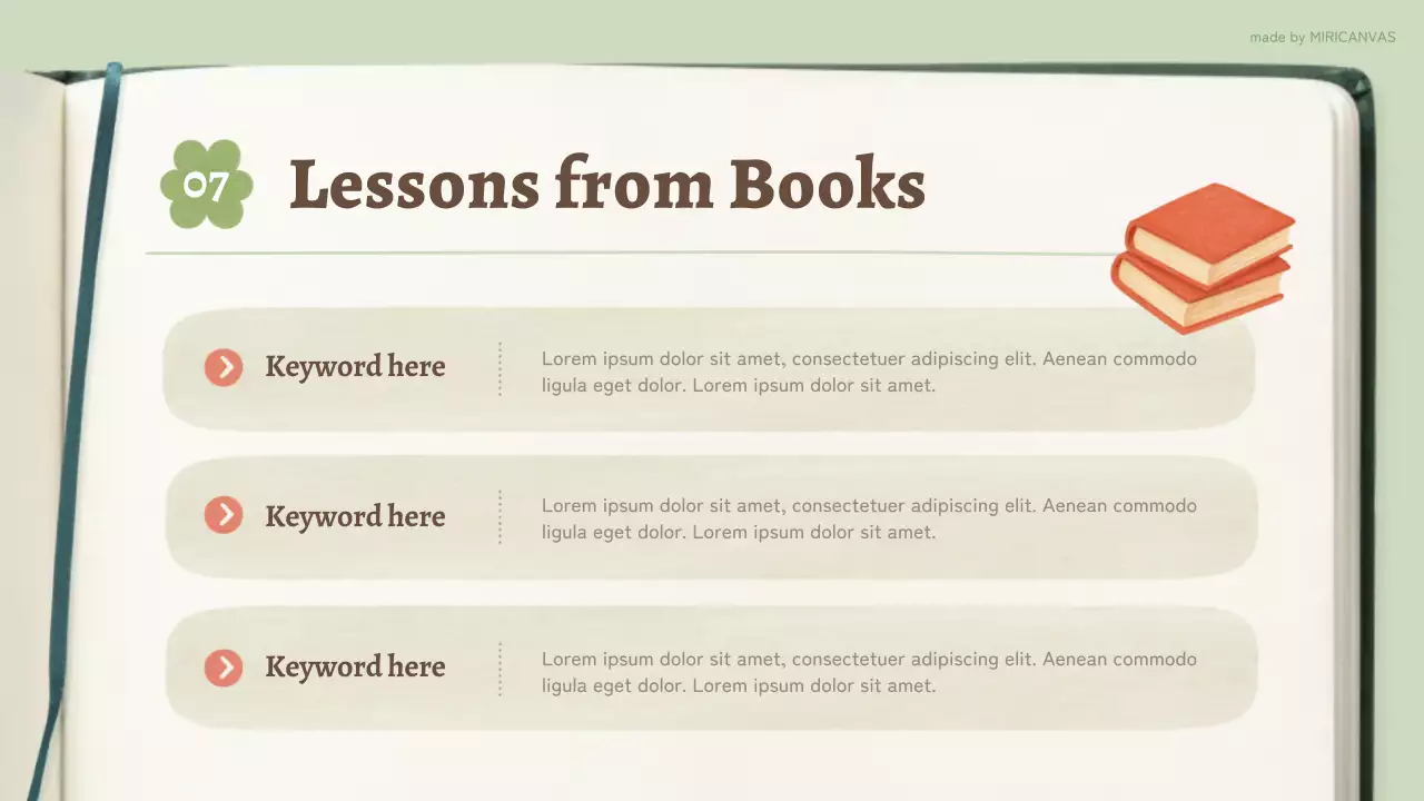 Green Vintage Education Lecture Presentation