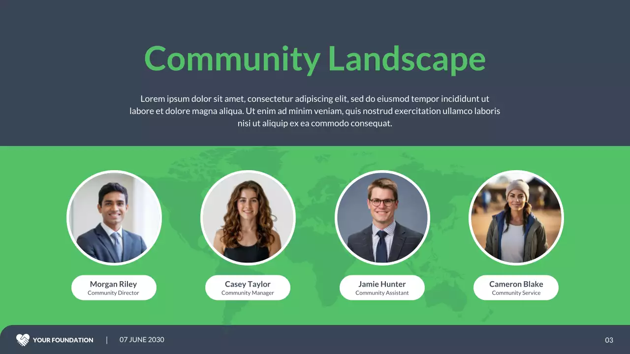 Apresentação do Relatório de Impacto da Comunidade Verde Moderna