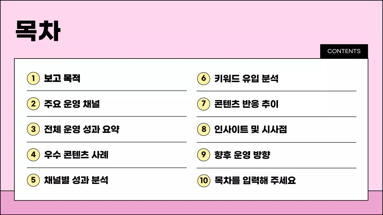 핑크 모던 소셜미디어 분석