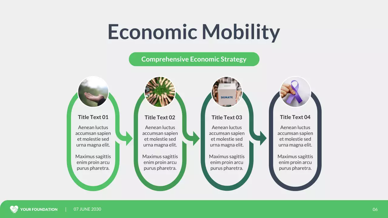 Apresentação do Relatório de Impacto da Comunidade Verde Moderna