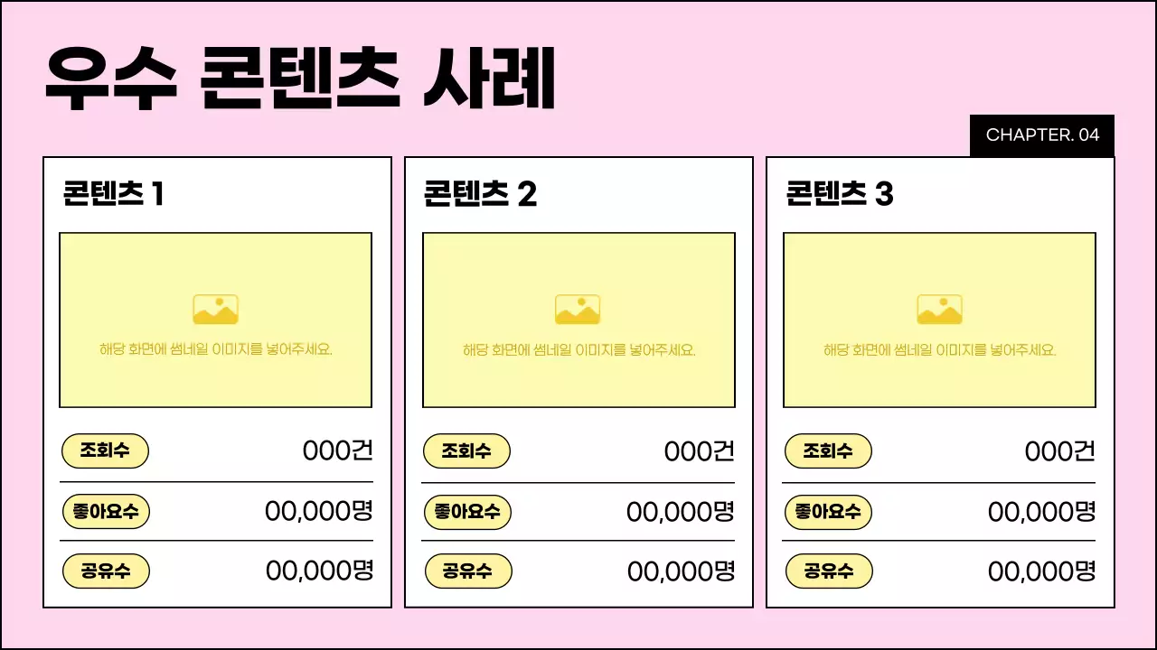 핑크 모던 소셜미디어 분석