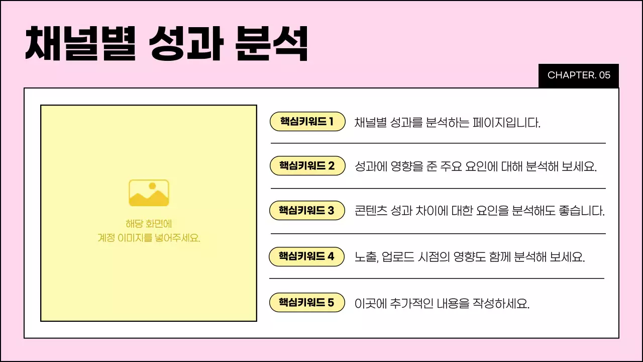 핑크 모던 소셜미디어 분석