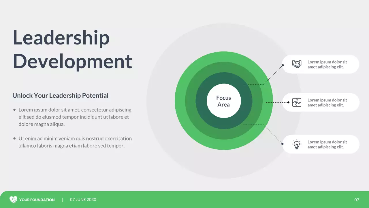 Apresentação do Relatório de Impacto da Comunidade Verde Moderna