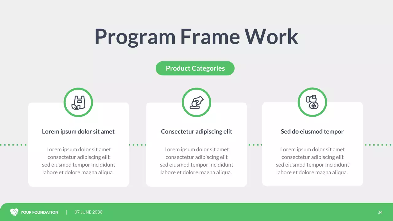 Apresentação do Relatório de Impacto da Comunidade Verde Moderna