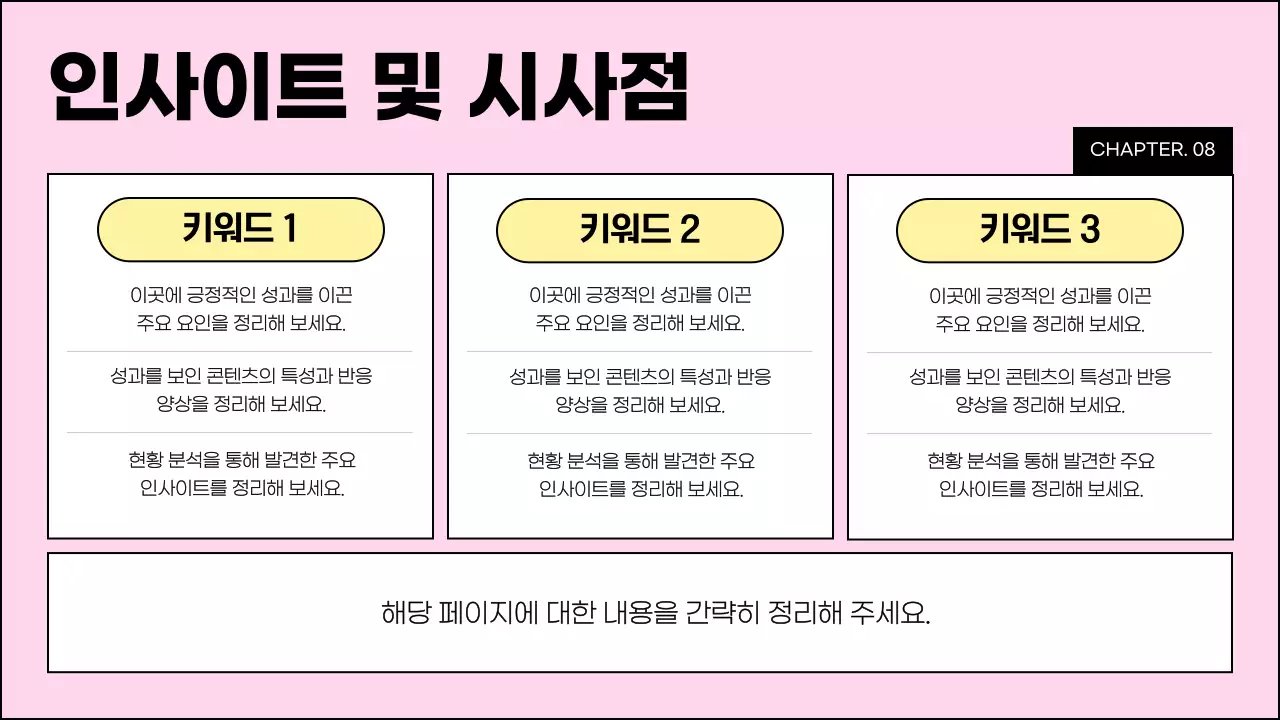 핑크 모던 소셜미디어 분석