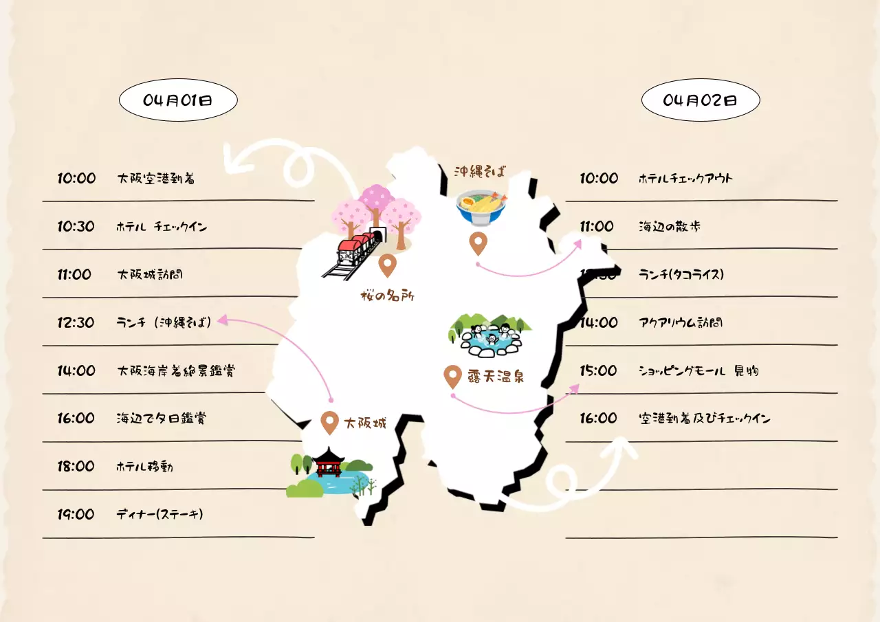 ベージュ シンプル 旅行 旅のしおり