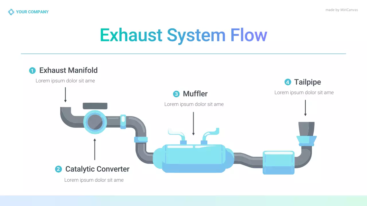 Pastel Modern Engineering Information Presentation