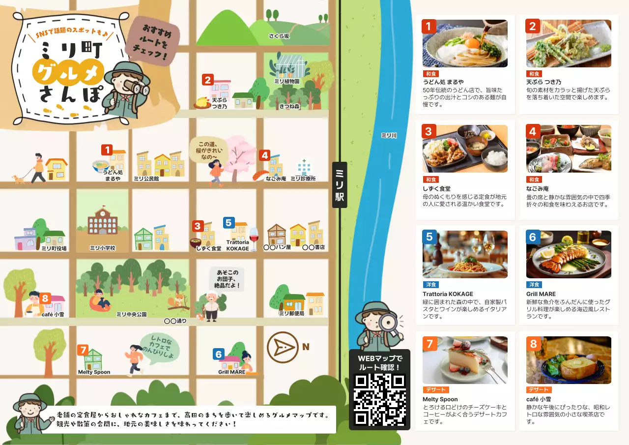 カラフル 楽しい グルメ マップ 旅行先歩くマップ