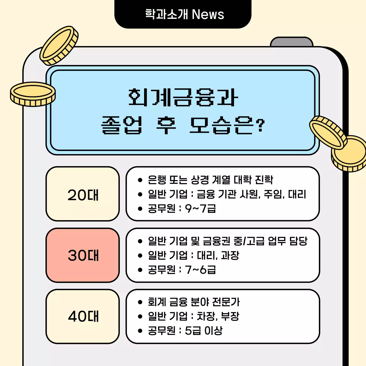 베이지 아기자기한 교육 자료