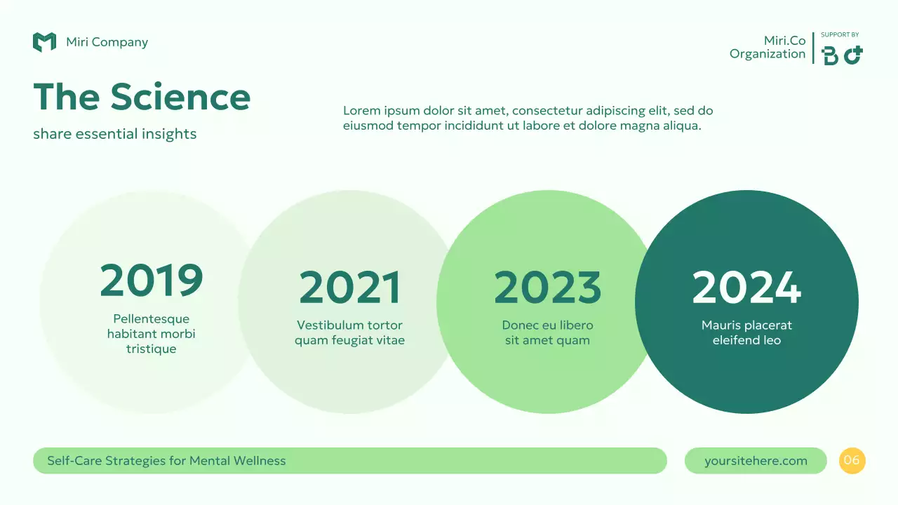 Green Modern Mental Health Guide Presentation