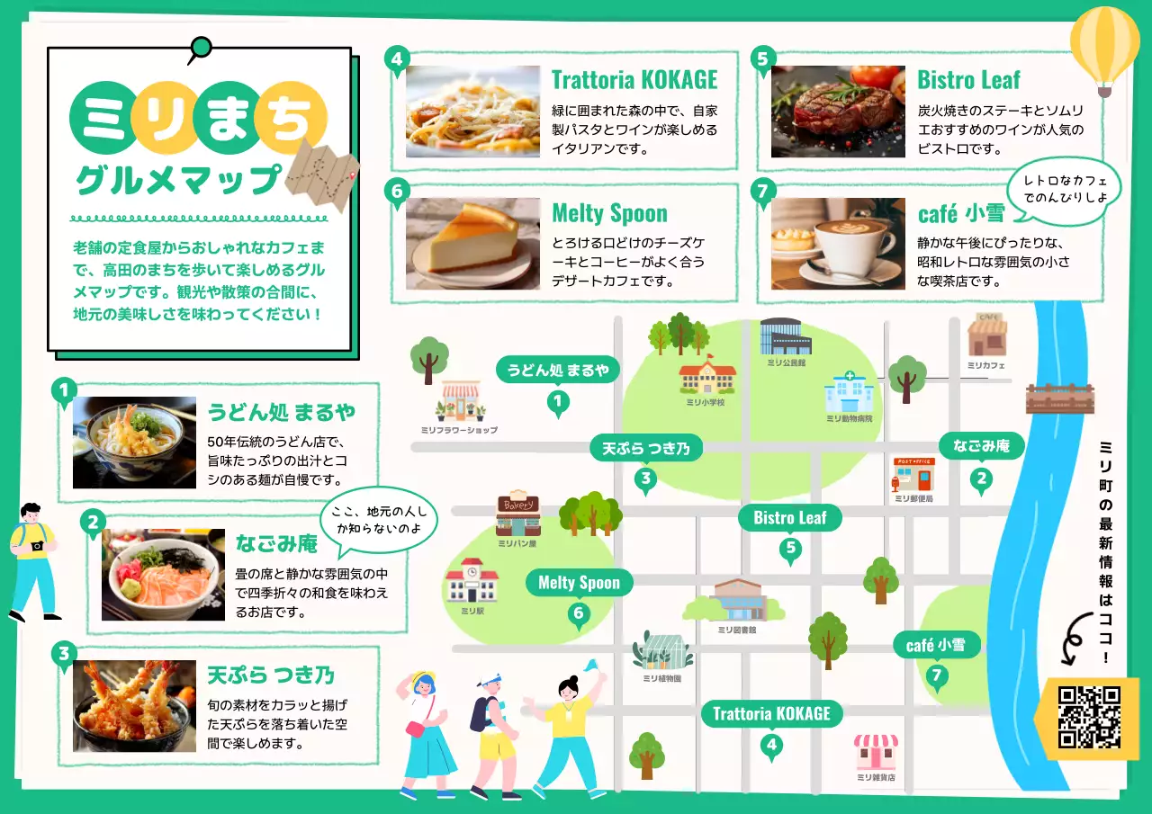 緑 かわいい 旅行先歩くマップ