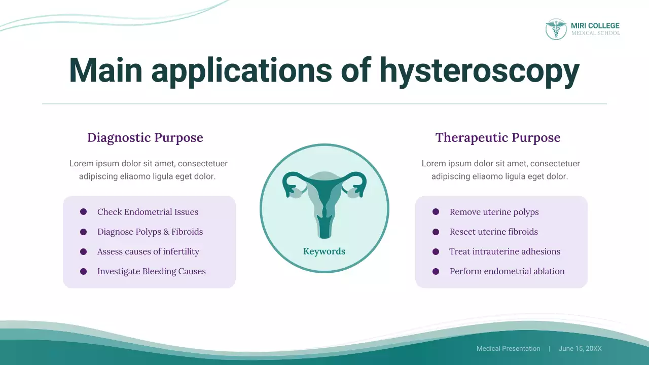 Teal Professional Understanding 자궁경 검사 의학적 프레젠테이션