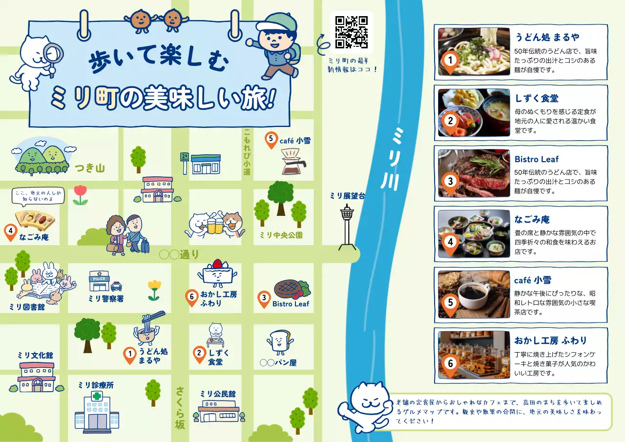 カラフル 楽しい 旅行先歩くマップ