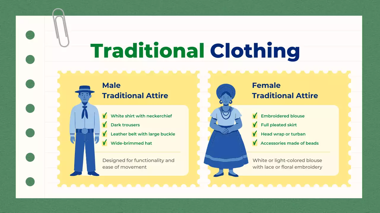 Green Blue Simple Education about South Brazil Presentation