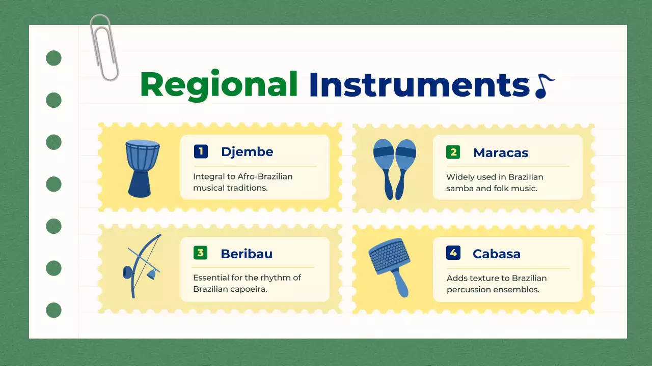 Green Blue Simple Education about South Brazil Presentation