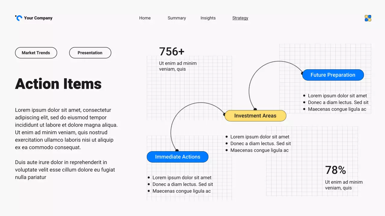 Blue and Yellow Bold Modern Market Trends Report Presentation