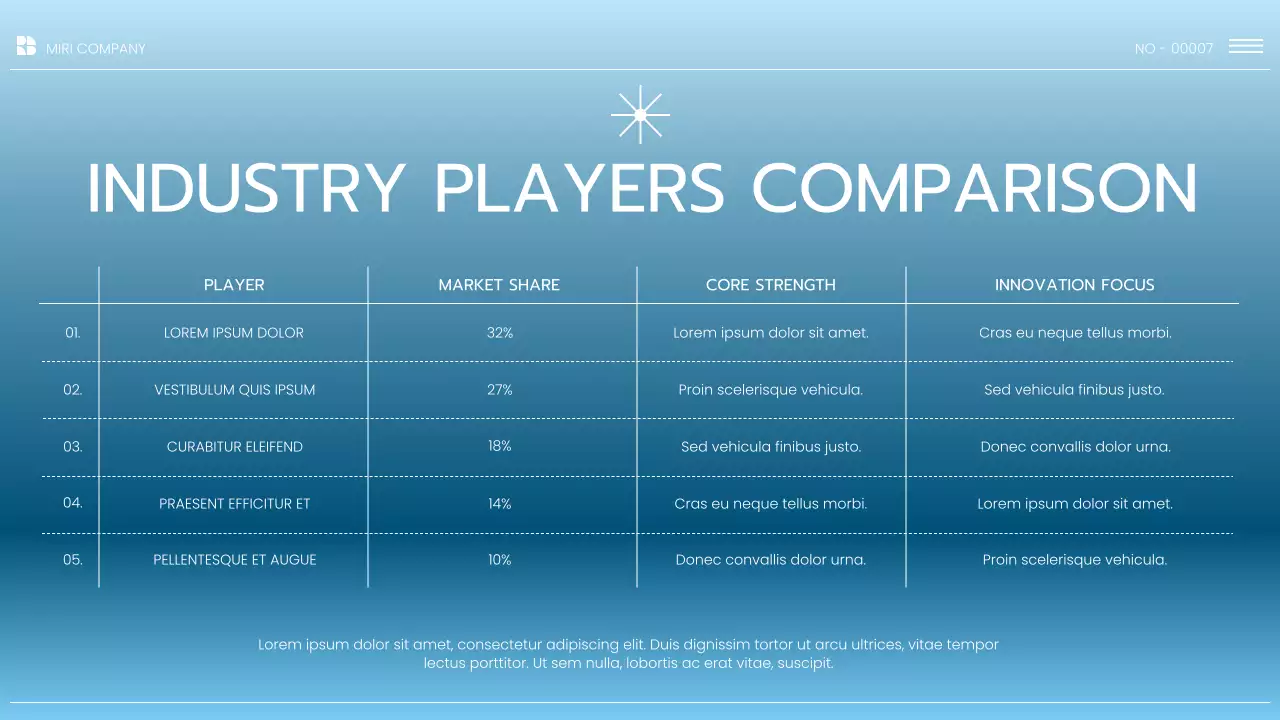Black and Blue Modern Market Overview Presentation