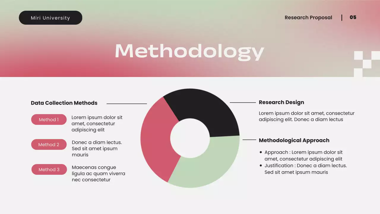 Pink and Green Modern Research Proposal Presentation