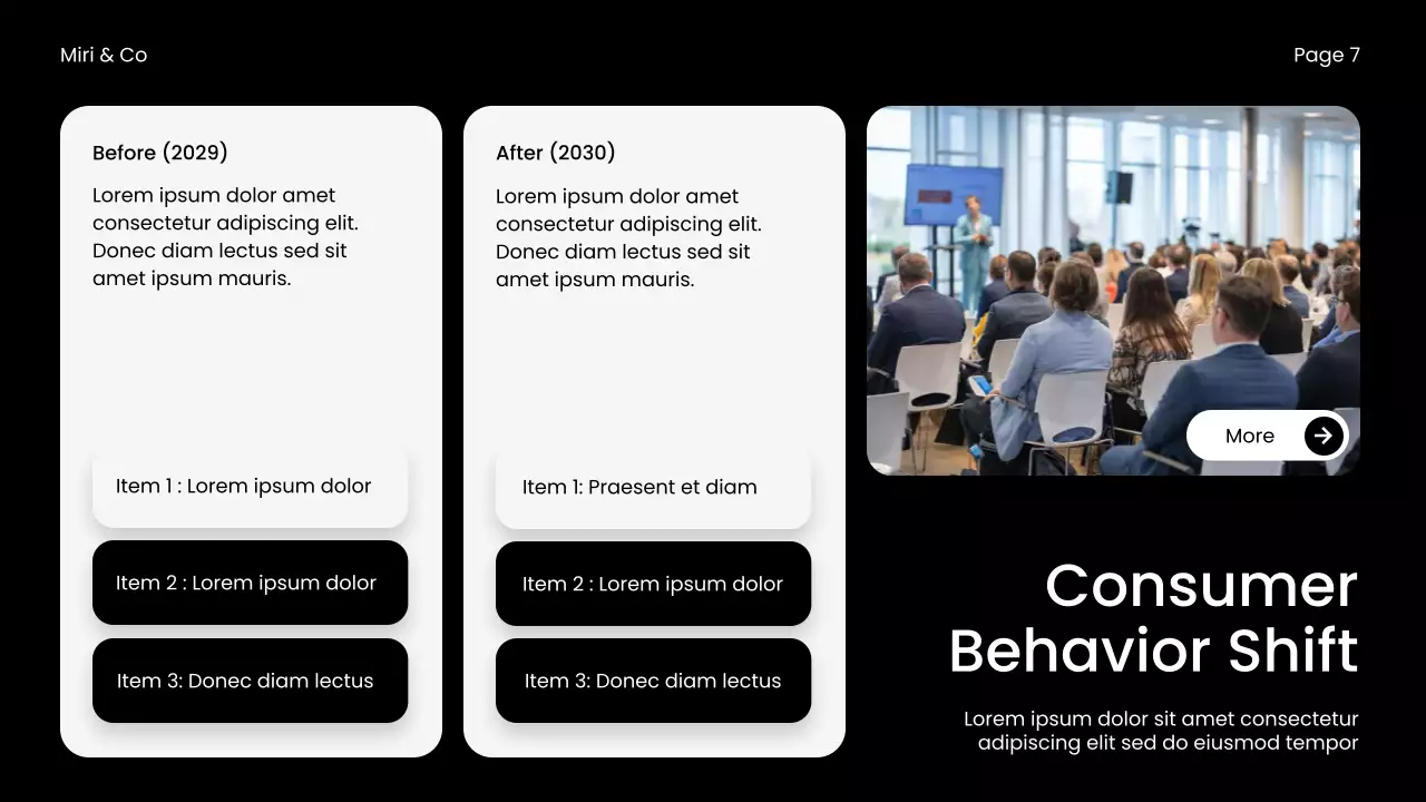 블랙 모던 주요 시장 동향 보고서 발표