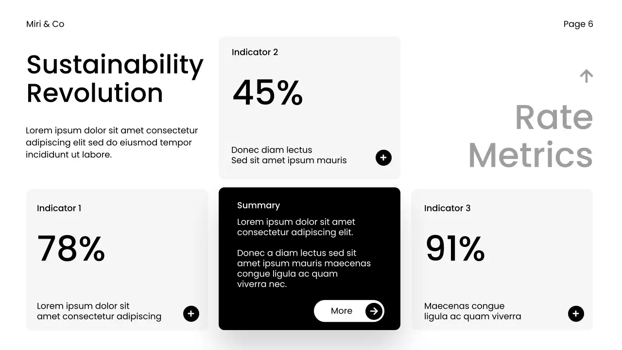 블랙 모던 주요 시장 동향 보고서 발표
