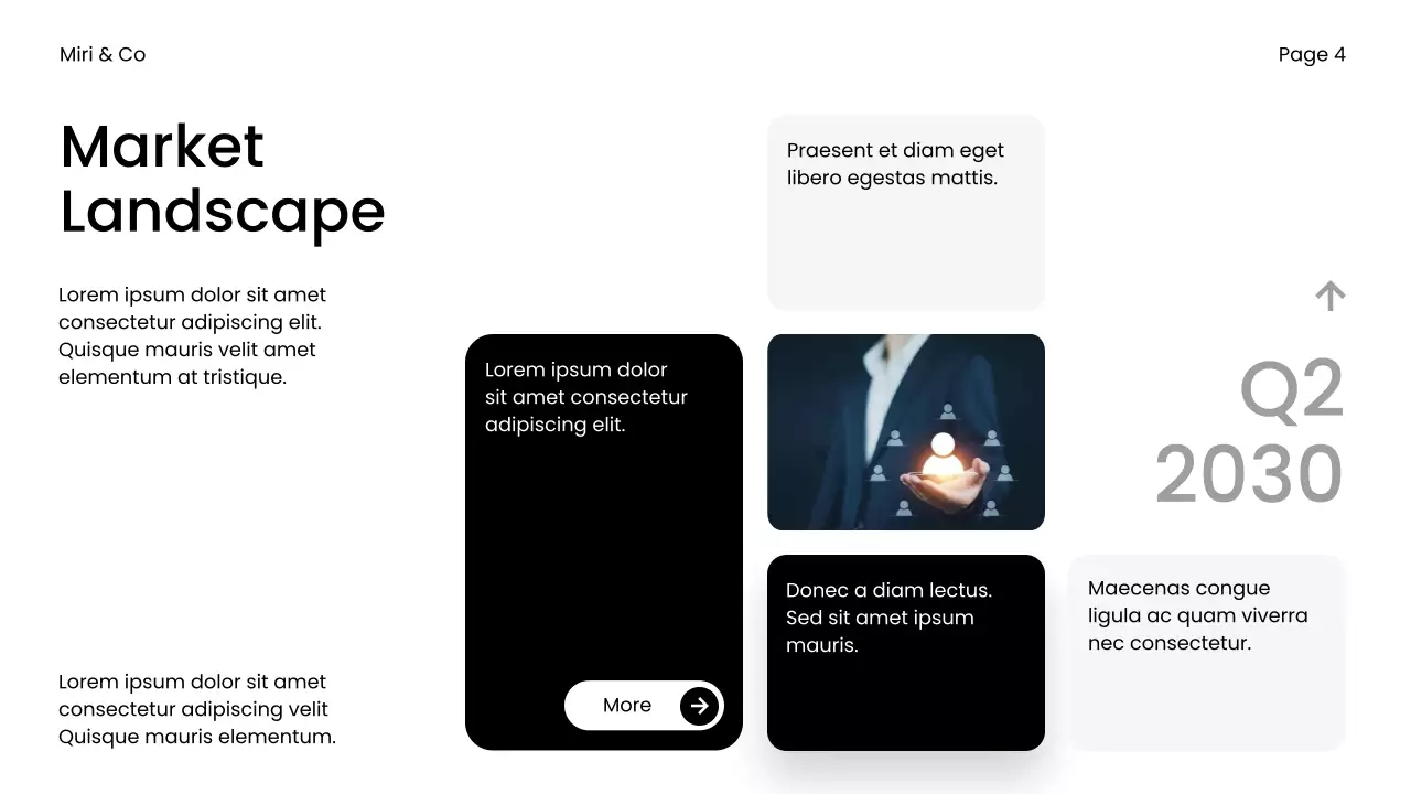 블랙 모던 주요 시장 동향 보고서 발표