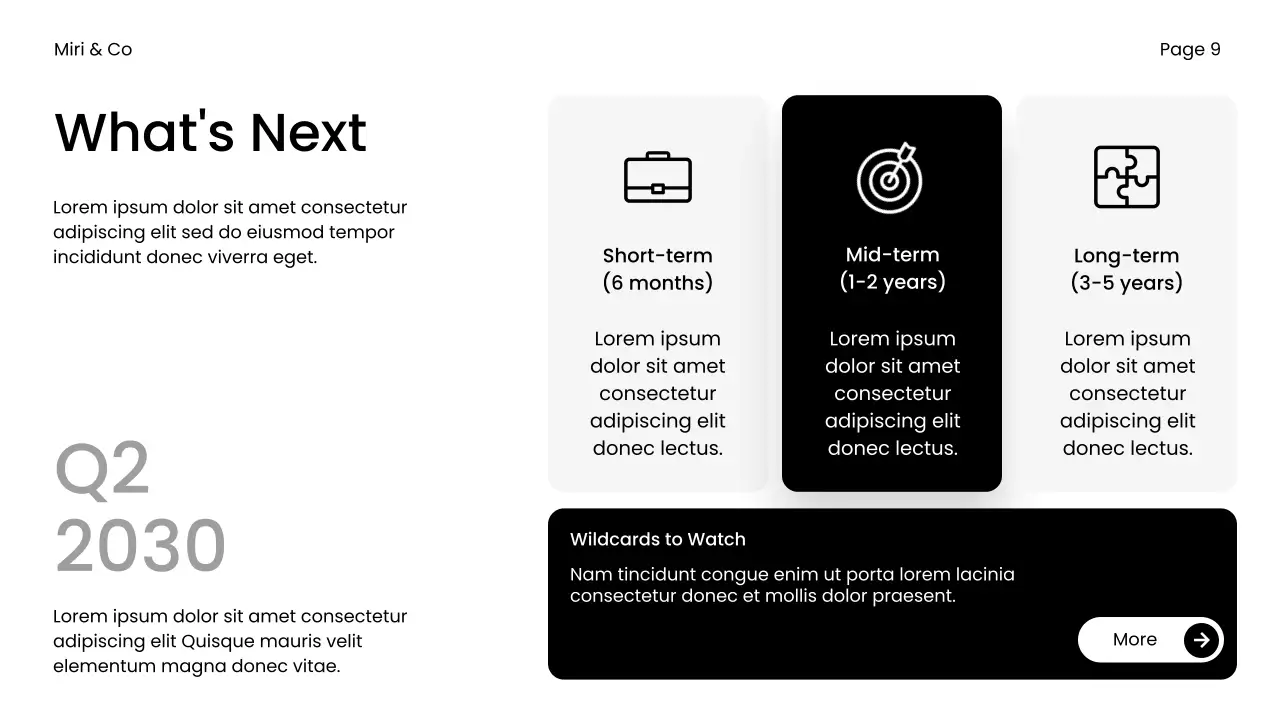 블랙 모던 주요 시장 동향 보고서 발표