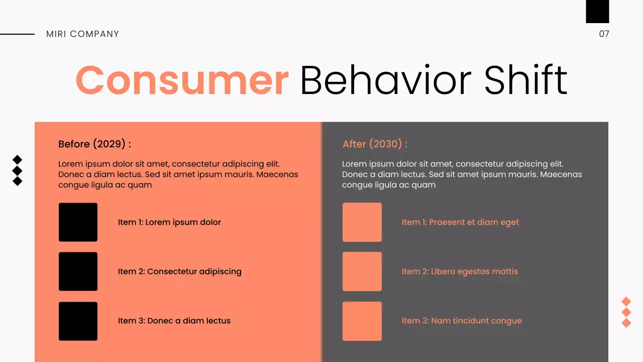 Orange and Gray Modern Market Overview Presentation