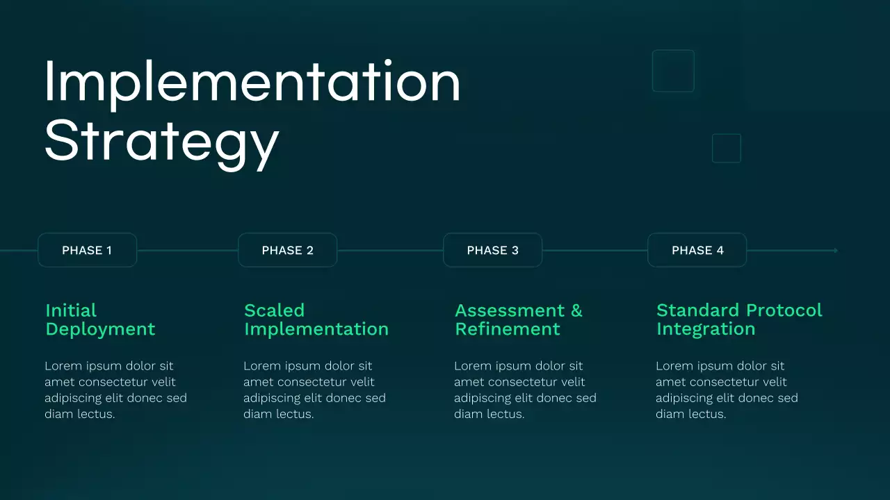 Teal Modern Healthcare Insights Report Presentation
