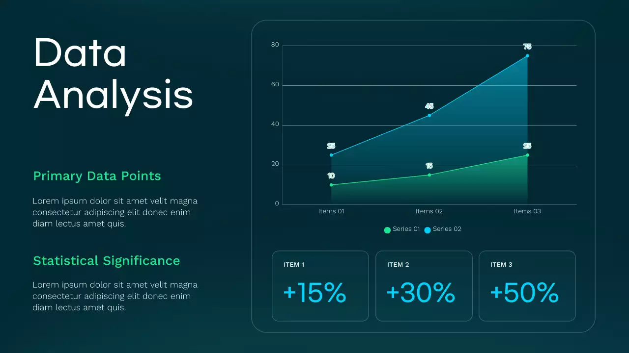 Teal Modern Healthcare Insights Report Presentation
