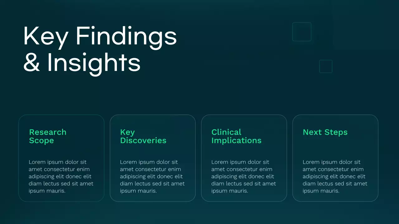 Teal Modern Healthcare Insights Report Presentation