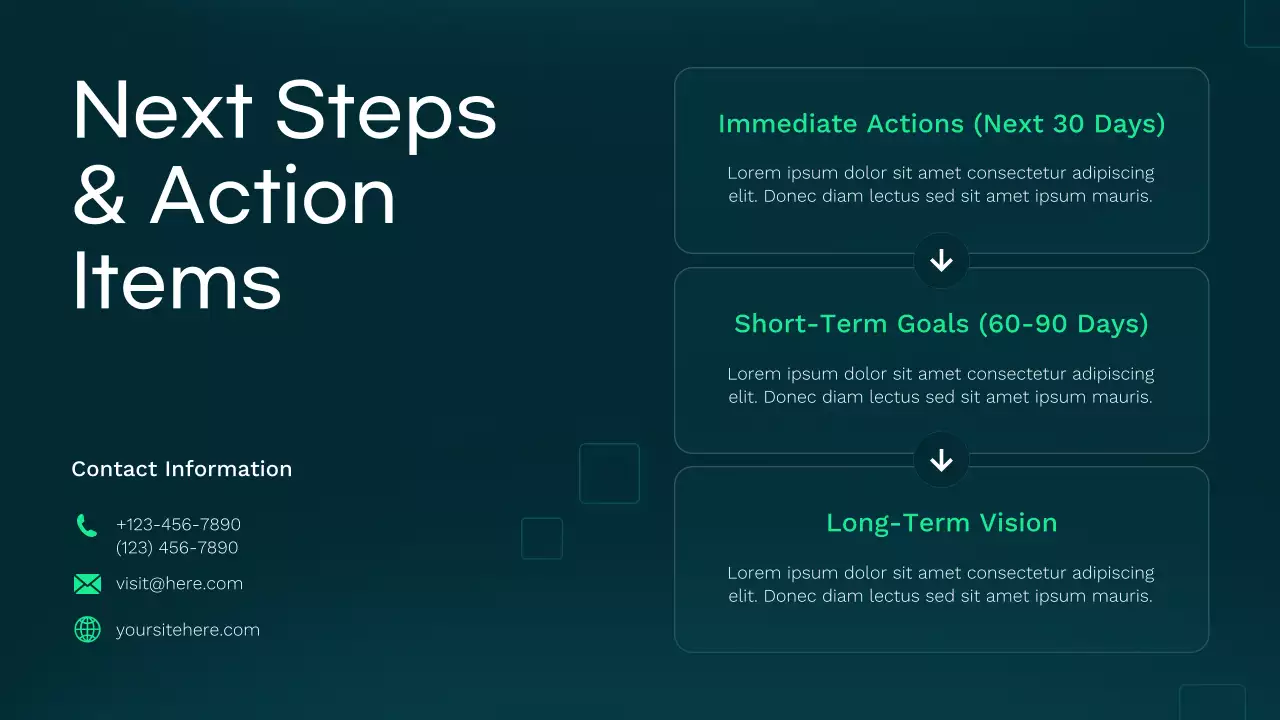 Teal Modern Healthcare Insights Report Presentation