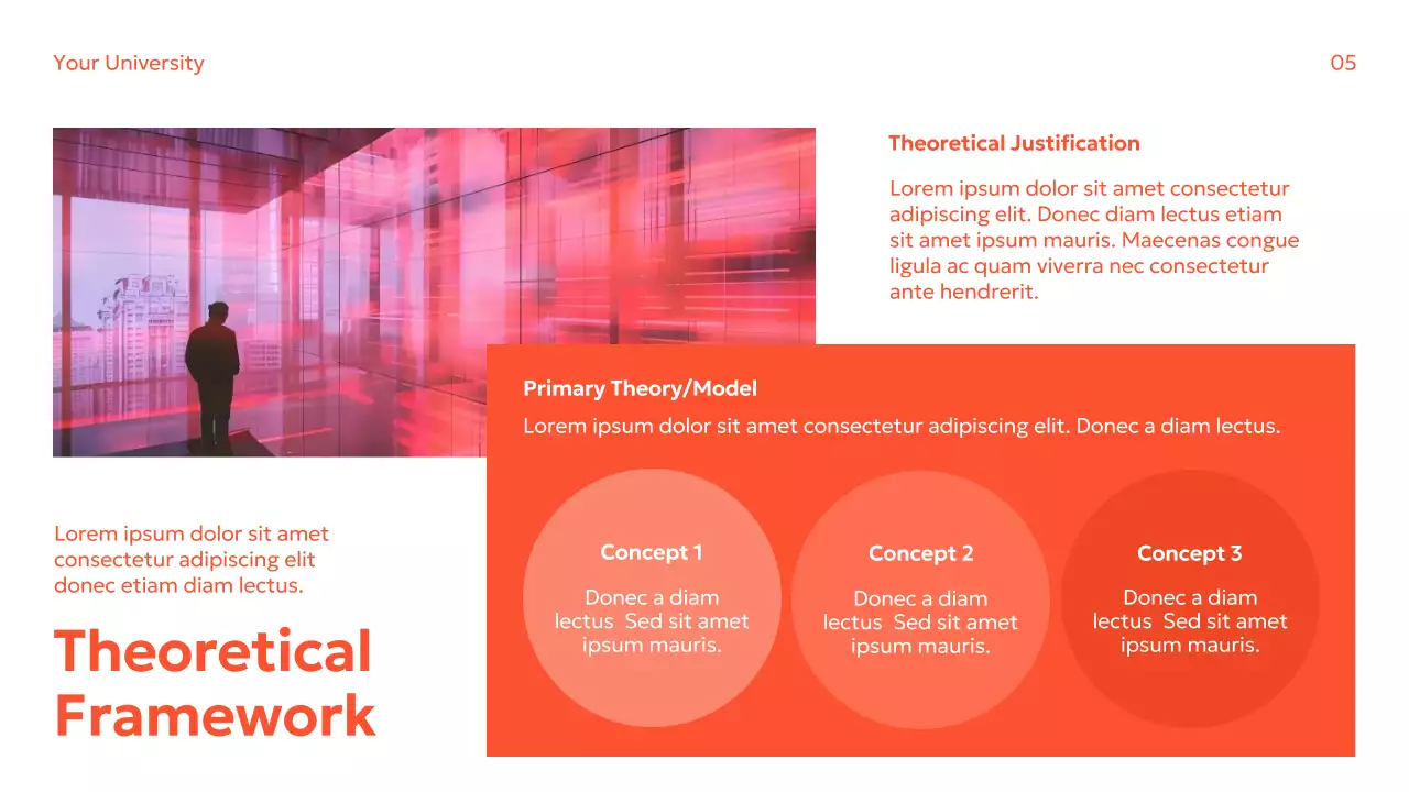 Orange Modern Academic Research Guide Presentation