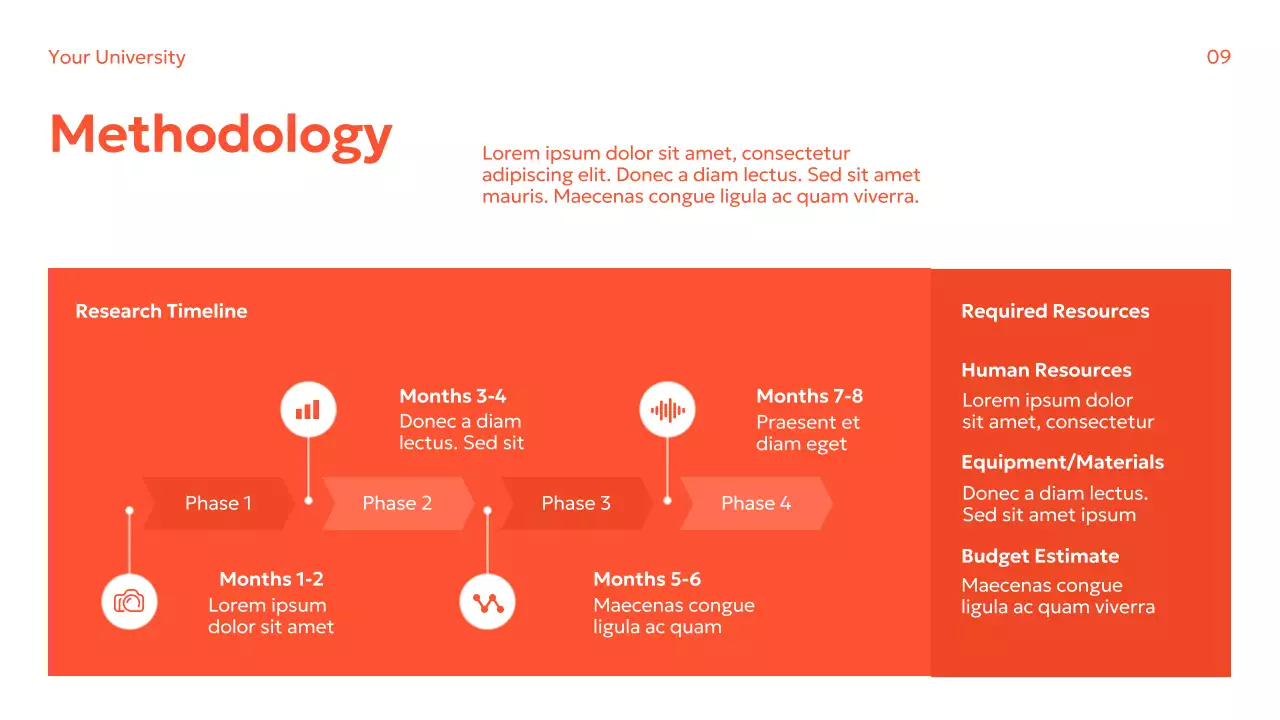 Orange Modern Academic Research Guide Presentation