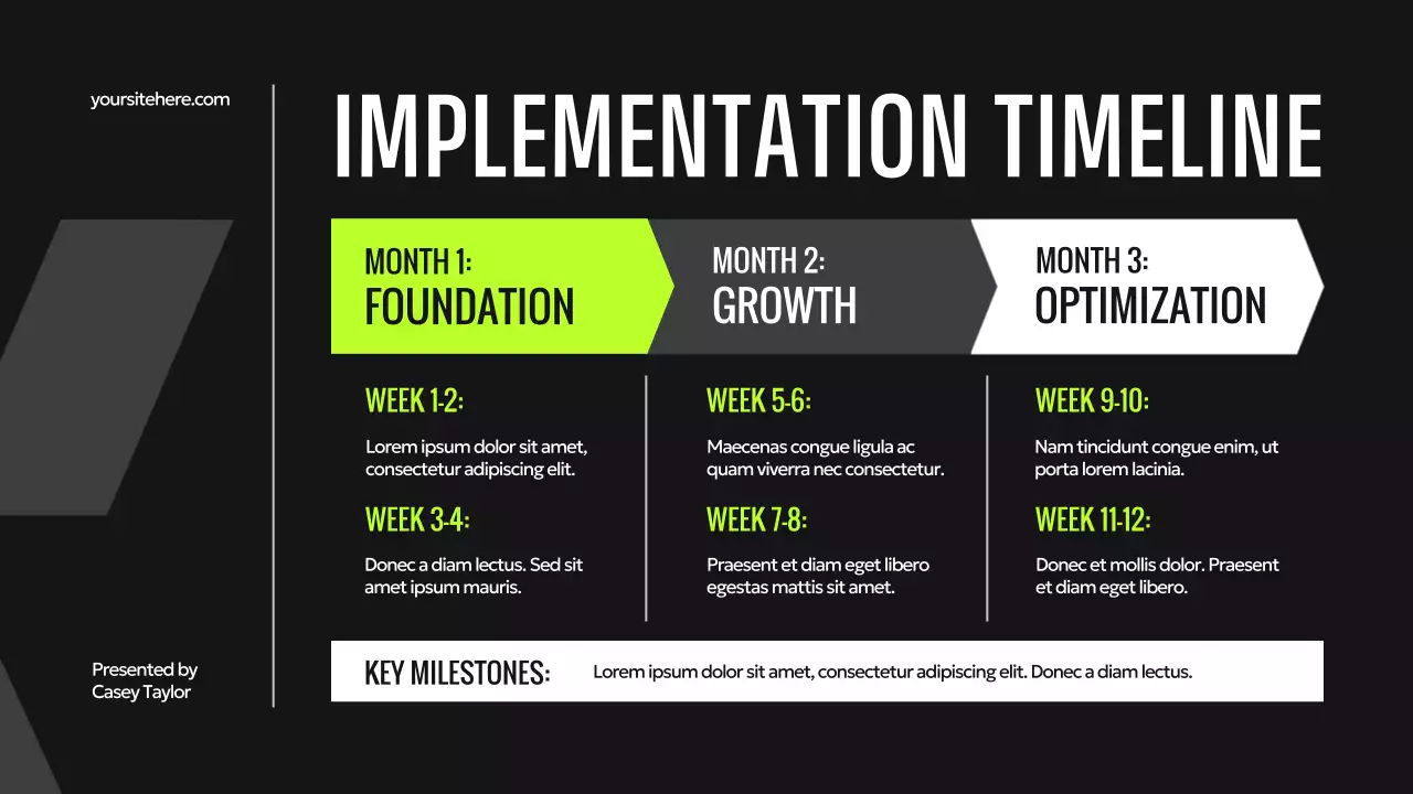 Black and Neon Green Modern Digital Marketing Pitch Presentation