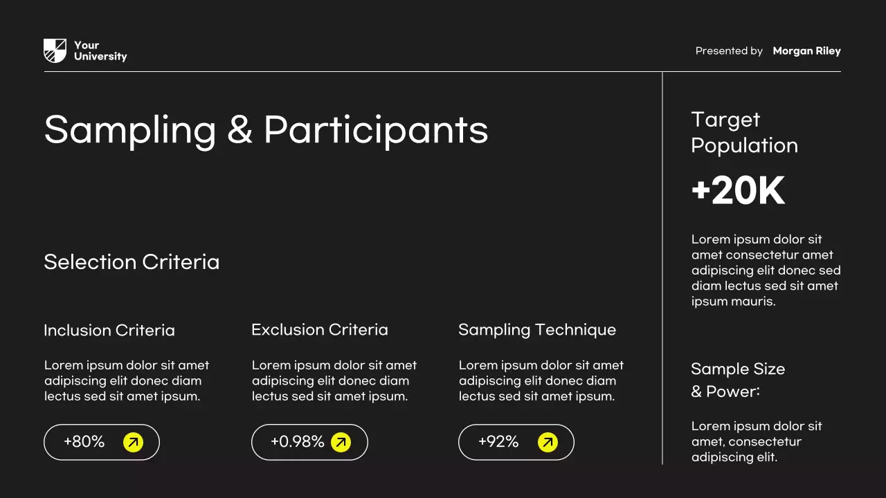Yellow Modern Research Proposal Document Presentation