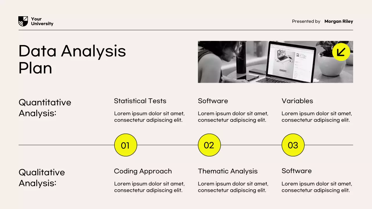 Yellow Modern Research Proposal Document Presentation