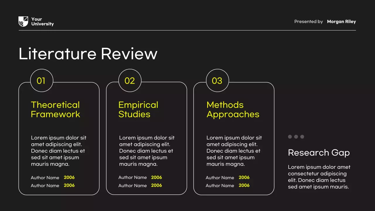 Yellow Modern Research Proposal Document Presentation