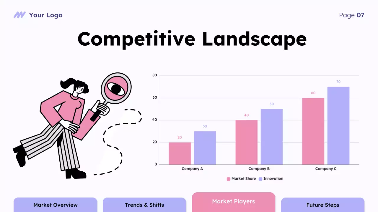 Purple Modern Market Overview Presentation