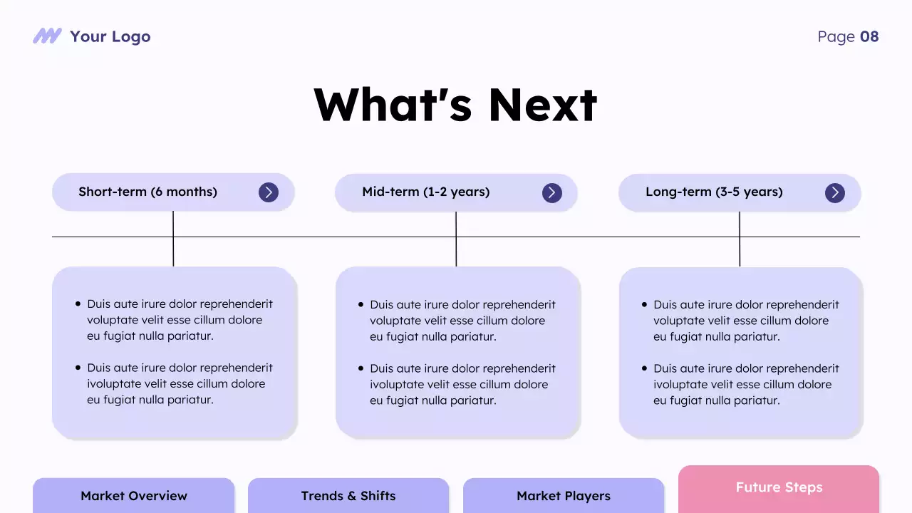 Purple Modern Market Overview Presentation
