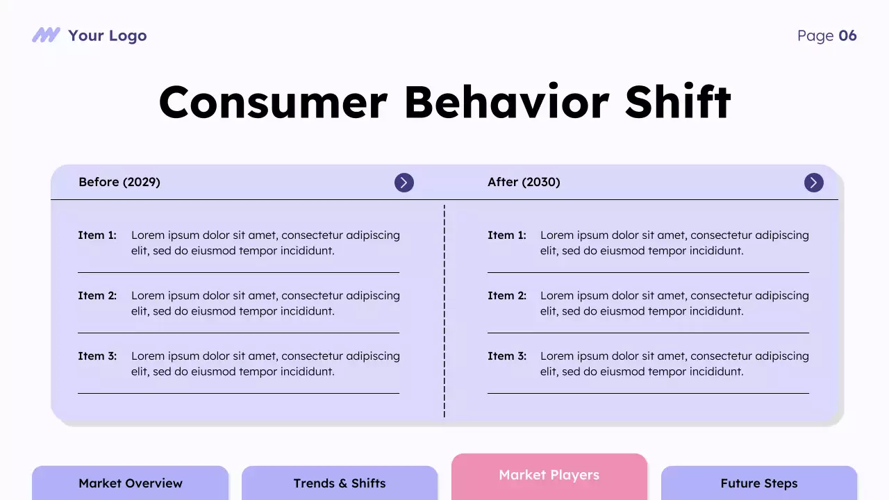 Purple Modern Market Overview Presentation