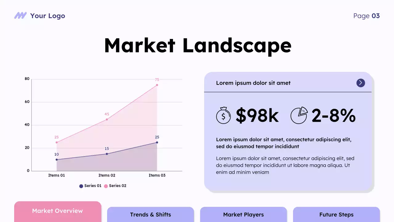 Purple Modern Market Overview Presentation