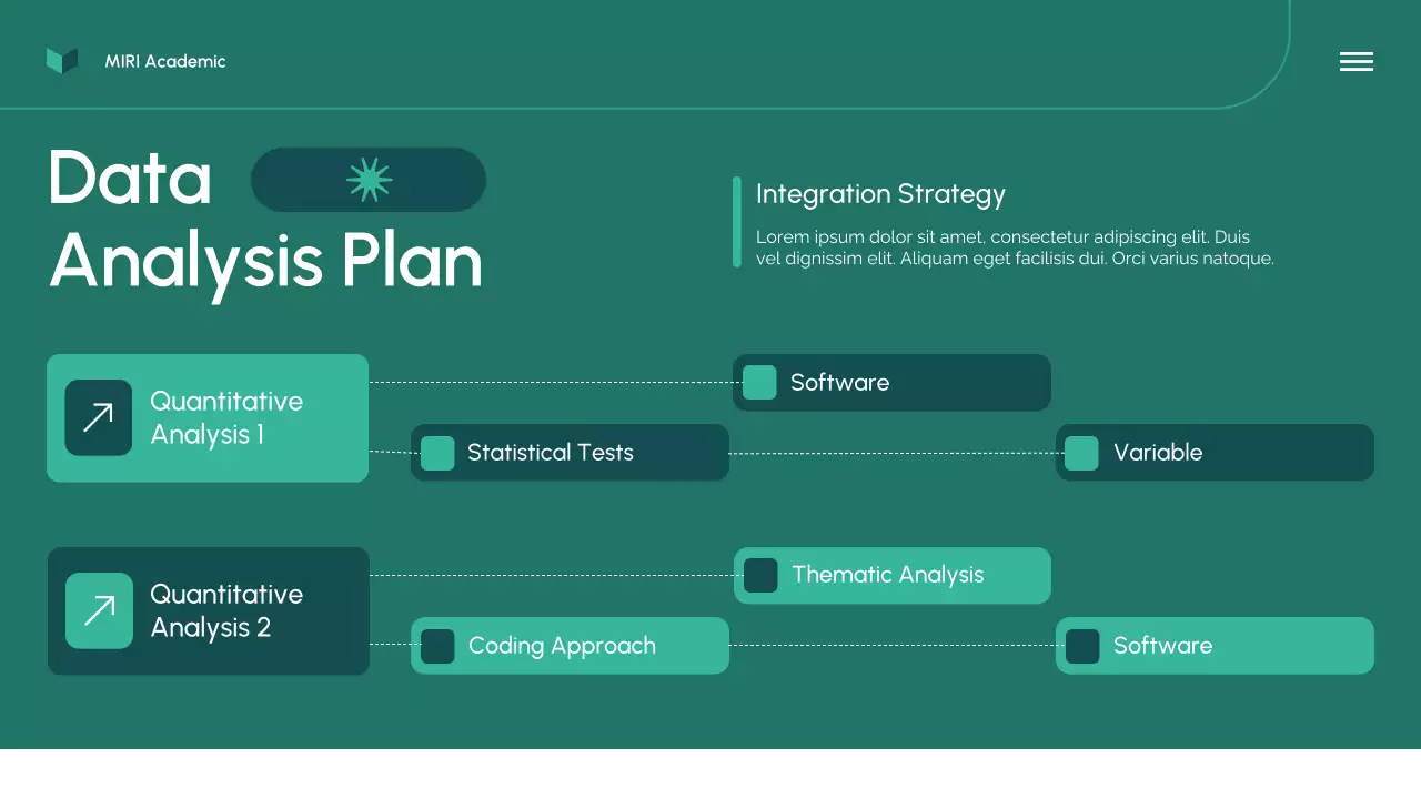 Green Modern Research Proposal Presentation