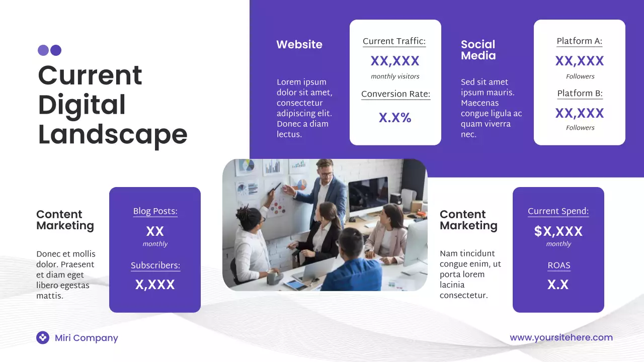 Purple Modern Digital Marketing Presentation