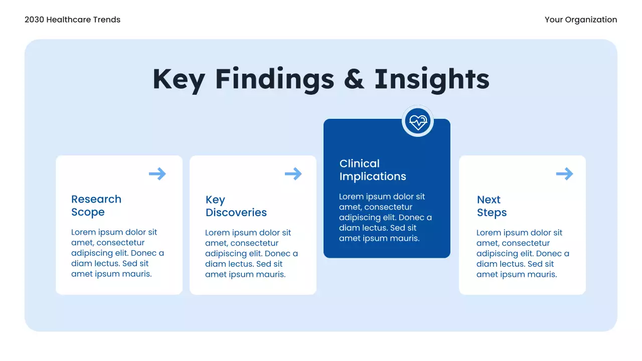 Blue Modern Healthcare Trends Report Presentation