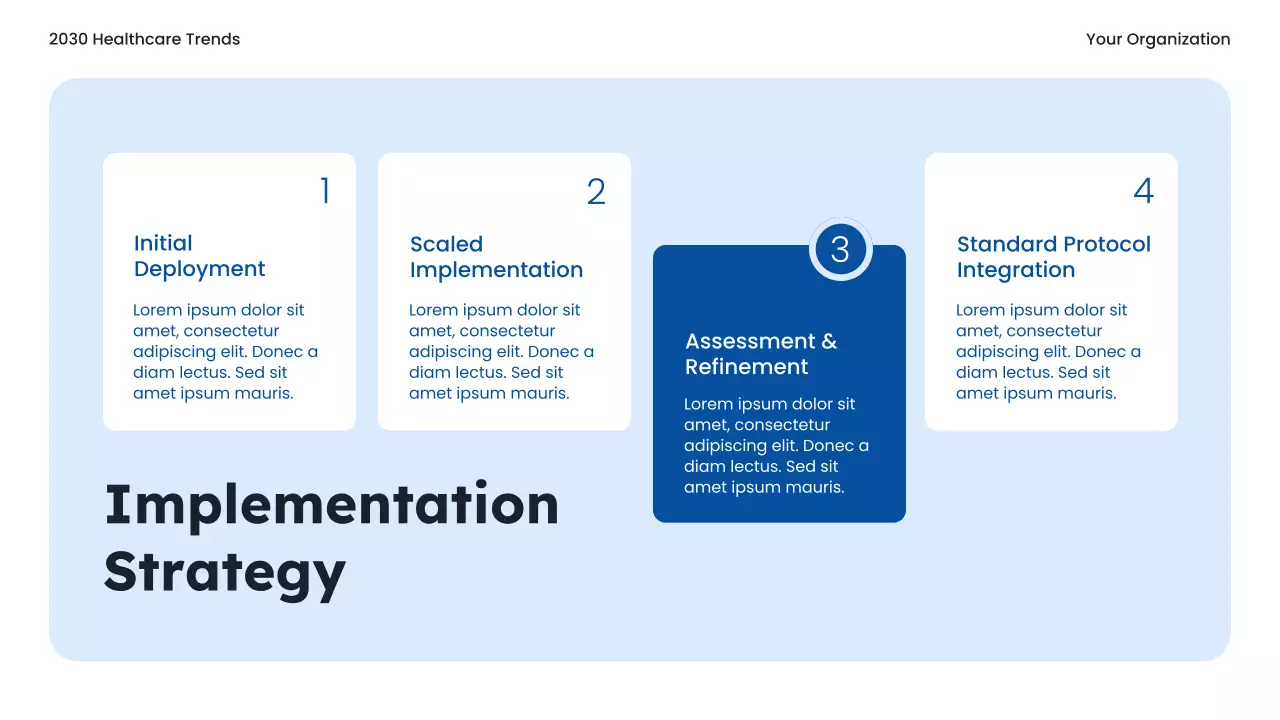 Blue Modern Healthcare Trends Report Presentation