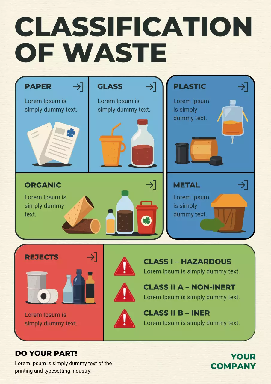 Beige Modern Waste Management Guide Poster