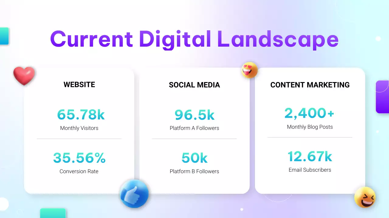 Purple Modern Gradient Digital Marketing Presentation