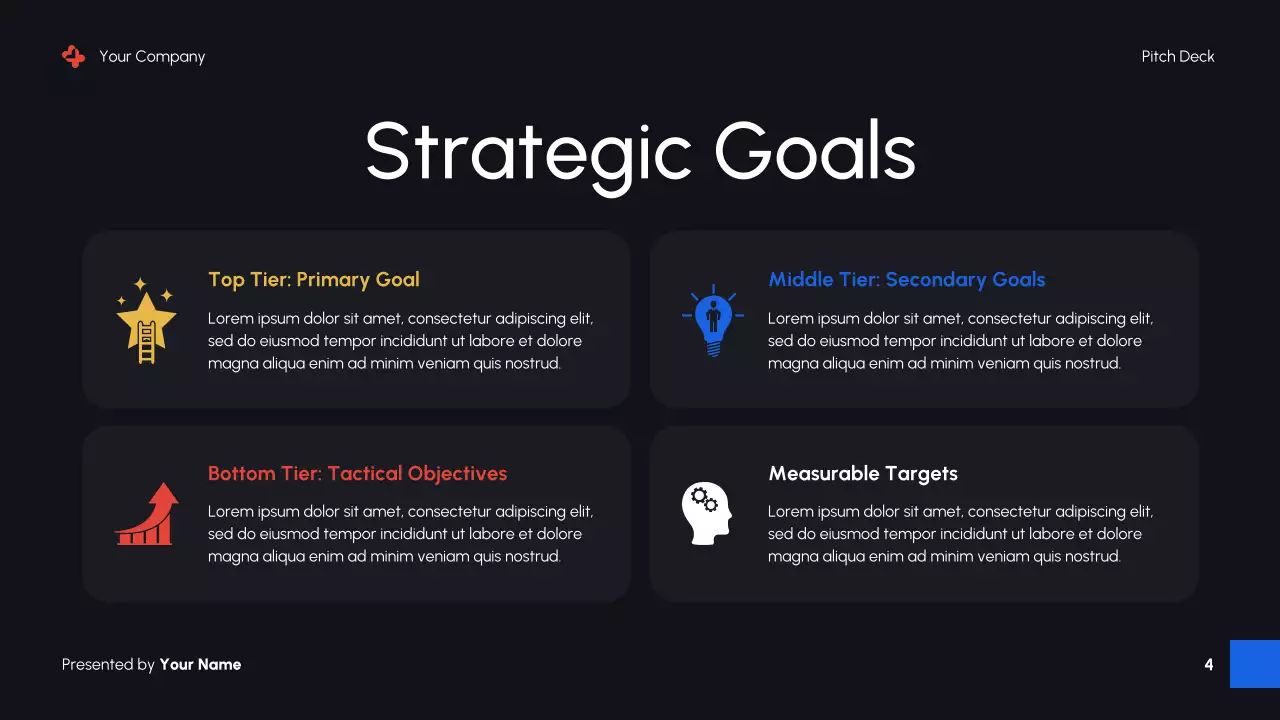 Black Modern Digital Marketing Promotion Presentation