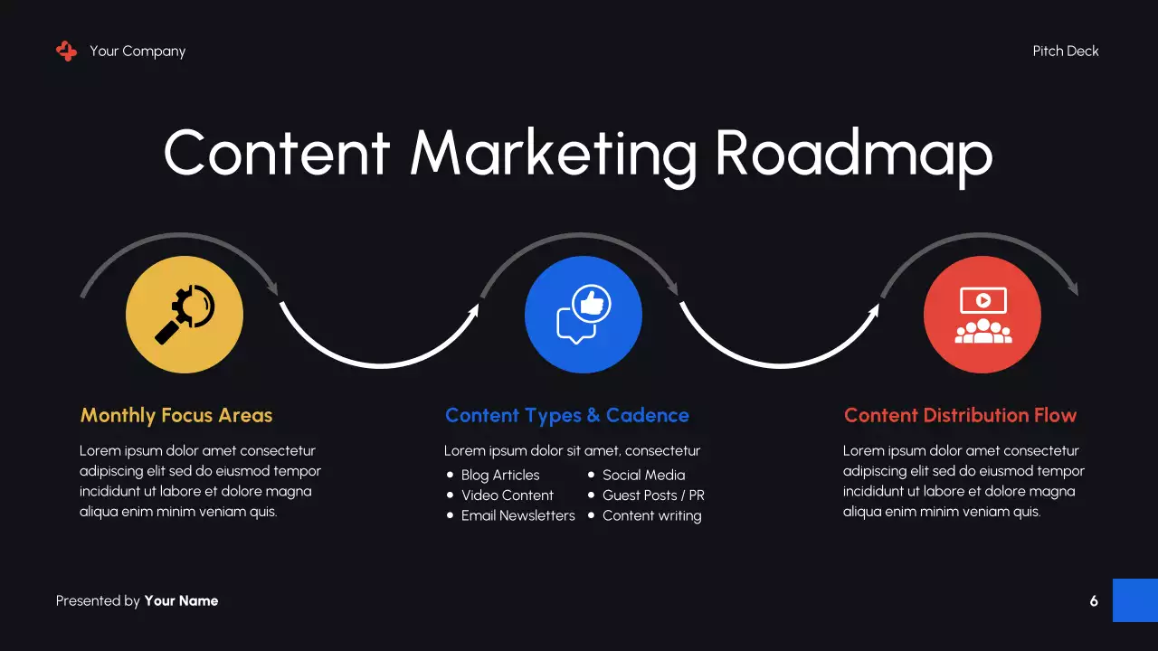 Black Modern Digital Marketing Promotion Presentation